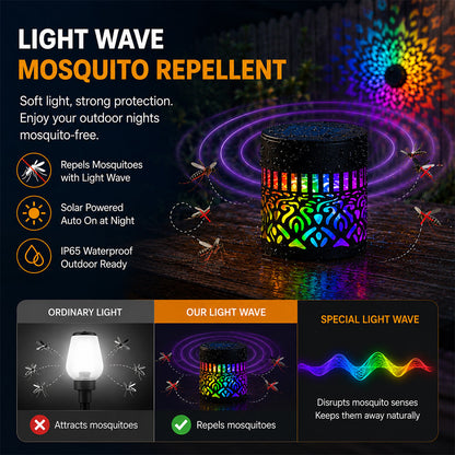 🔥Last Day 50% OFF 丨 REBYIPO® 2-in-1 Solar Mandala Projection Light-Colorful Projection · Outdoor Mosquito-Repelling Aid