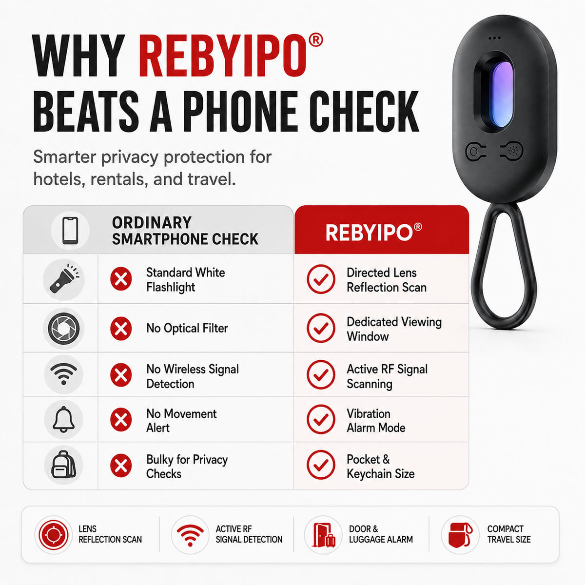 70%𝐎𝐟𝐟𝐢𝐜𝐢𝐚𝐥 𝐁𝐫𝐚𝐧𝐝 𝐒𝐭𝐨𝐫𝐞 |✅REBYIPO®